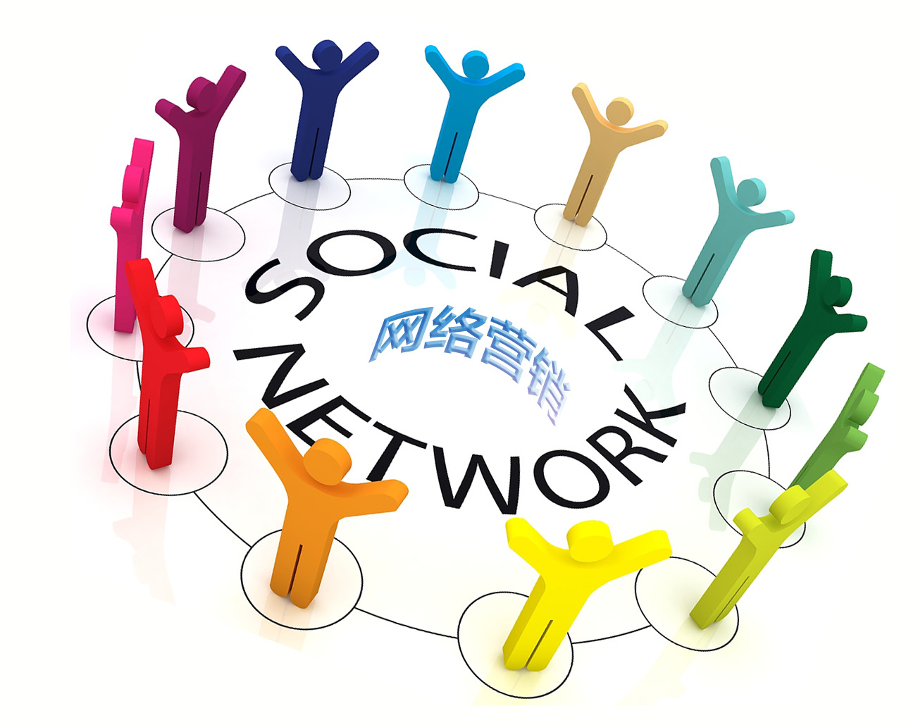 99%網(wǎng)絡(luò)營銷初學(xué)者會(huì)進(jìn)的誤區(qū)