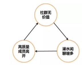 積木寶貝科學(xué)早教集團 以優(yōu)質(zhì)內(nèi)容貫穿整個產(chǎn)品