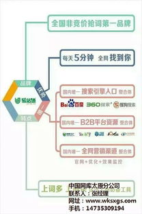 網(wǎng)絡(luò)托管商,陽泉網(wǎng)絡(luò)托管,太原富庫(kù)公司高清圖片 高清大圖