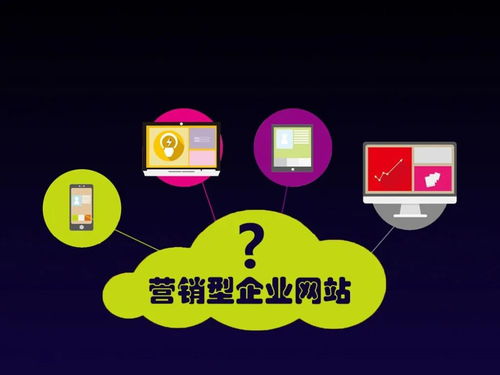 7條網(wǎng)絡(luò)營(yíng)銷知識(shí)企業(yè)家必須知道