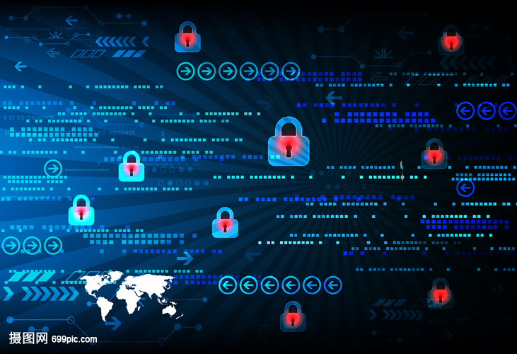 網絡安全背景