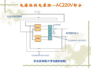 DS6-K5B計(jì)算機(jī)聯(lián)鎖系統(tǒng)維護(hù)與計(jì)算機(jī)系統(tǒng)維護(hù)綜合指南